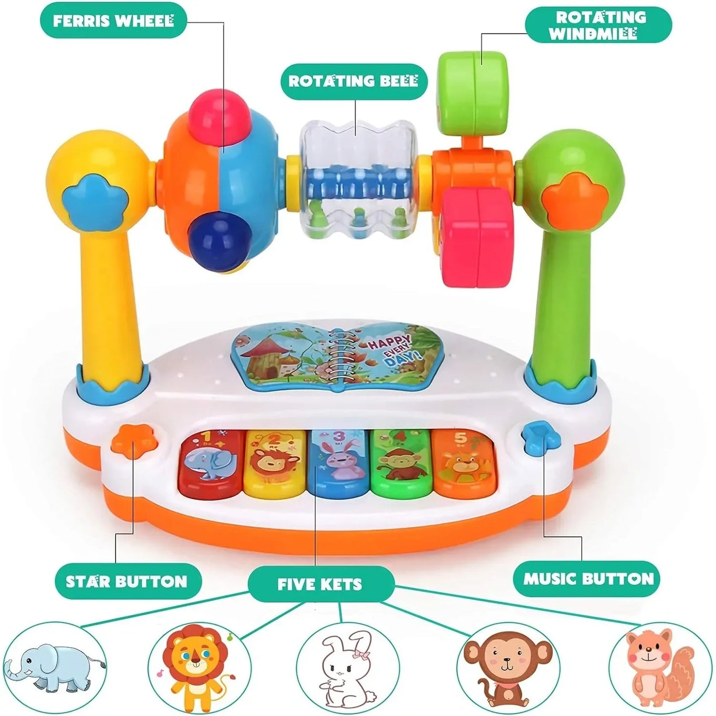 Baby-Klavier mit Licht & Sound – Das musikalische Frühförderungs-Spielzeug für kleine Musiker (ab 6 Monate)